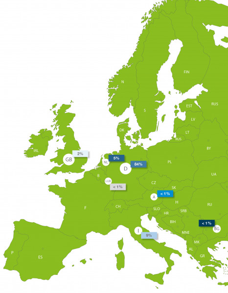 Abfallherkunft der Returo aus Europa - Waste origin 2013-2023